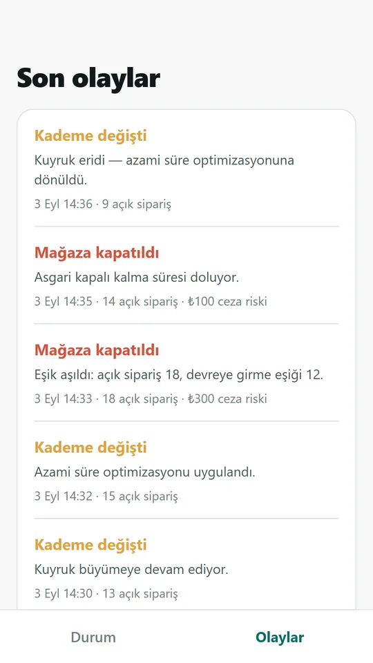 Debi telefon uygulamasında mağaza ve kademe kararlarının olay geçmişi